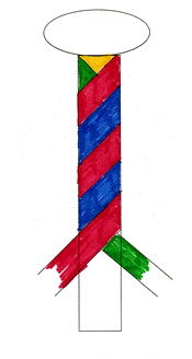 Barbers Pole Ribbon Pattern