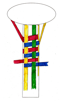 Basketweave ribbon pattern